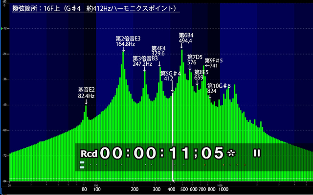 3：16 F上G♯4.jpg