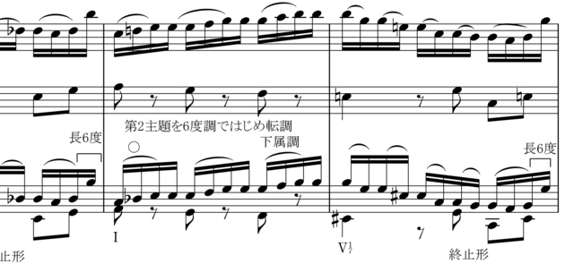 997サラバンドリュートギター譜楽曲分析_2 (1)-2.jpg