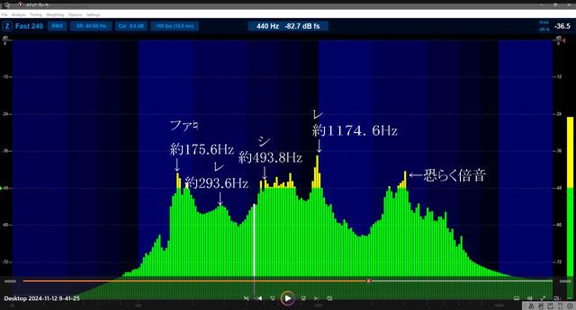 おむすび1分28秒周波数.jpg