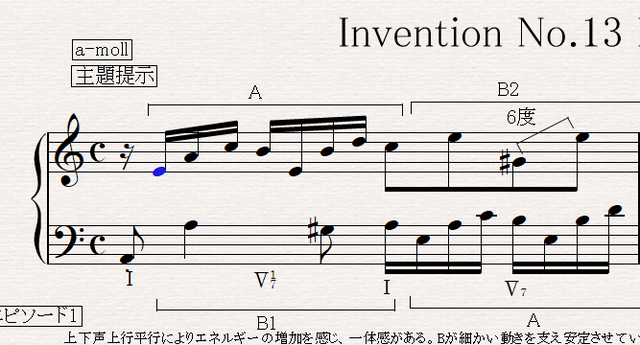 インベンション.png