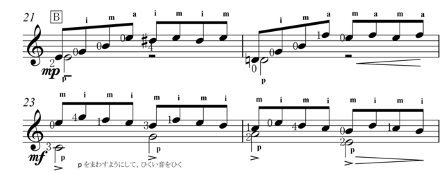 カルカッシのエチュード1-2.jpg