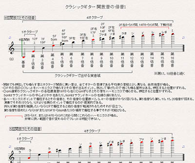 倍音1.jpg